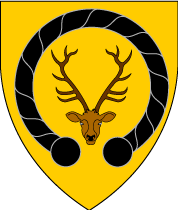 Arms Image